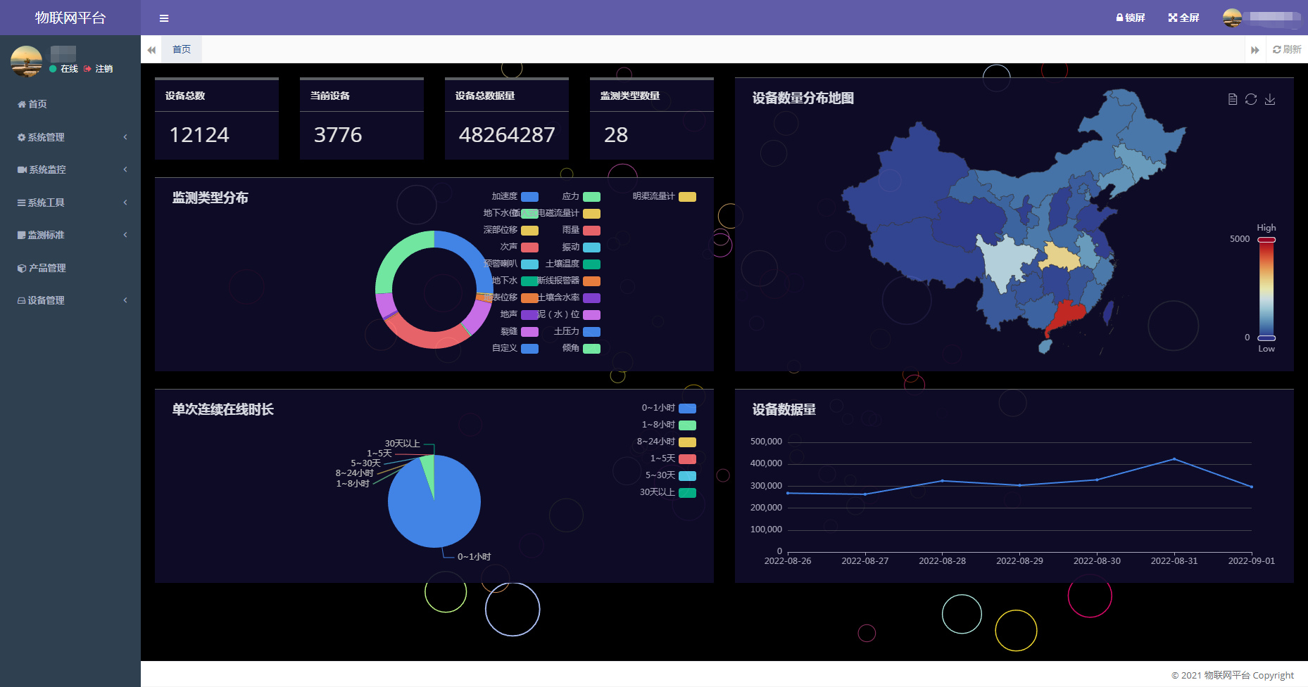 數據中臺 多協議 多類型數據 內置轉發